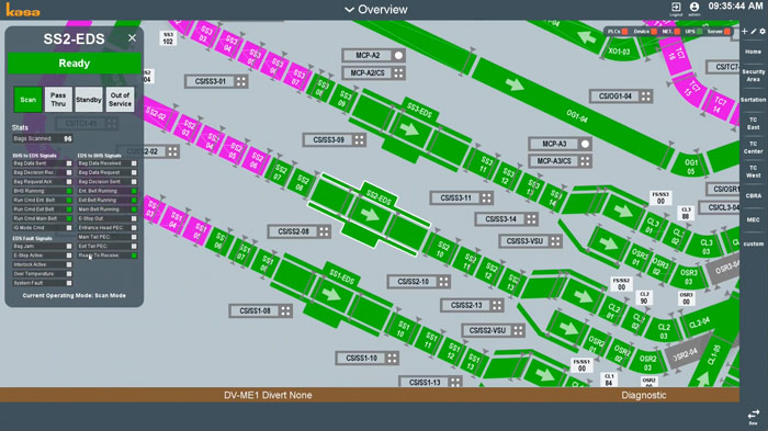 BHS EDS Overview Screen Baggage Handling Software