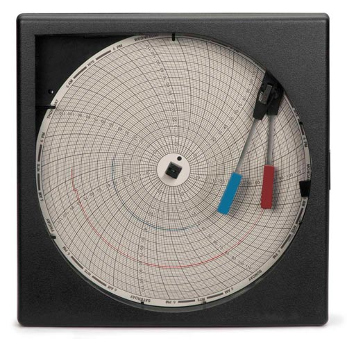 circular chart recorder